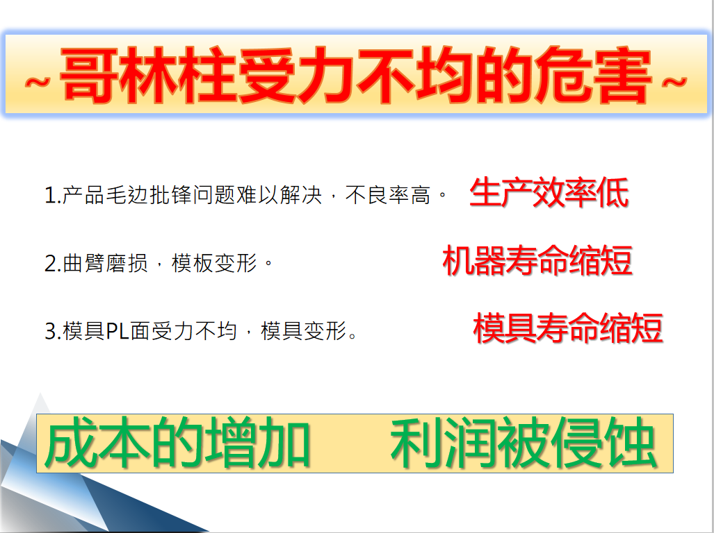 注塑機(jī)哥林柱受力不均的危害以及原因分析